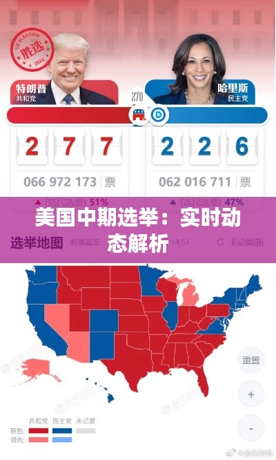 美国中期选举:实时动态解析