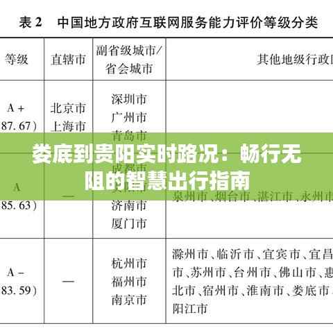 娄底到贵阳实时路况:畅行无阻的智慧出行指南