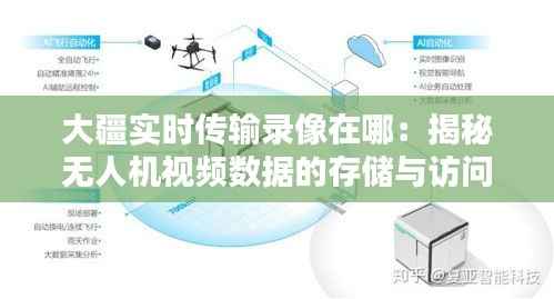 大疆实时传输录像在哪:揭秘无人机视频数据的存储与访问