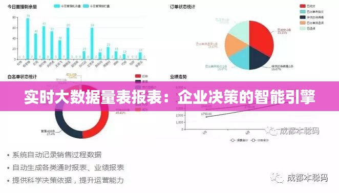 实时大数据量表报表:企业决策的智能引擎