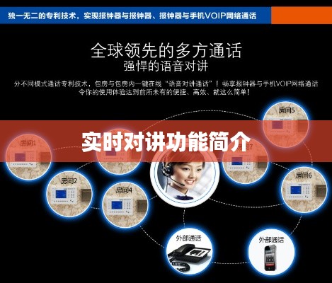 实时对讲功能简介