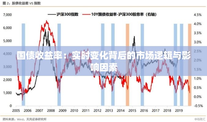 移樽就教 第5页