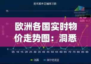 欧洲各国实时物价走势图:洞悉市场脉搏的窗口