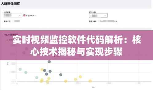 实时视频监控软件代码解析：核心技术揭秘与实现步骤