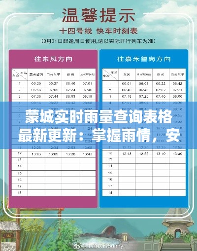蒙城实时雨量查询表格最新更新:掌握雨情,安全出行