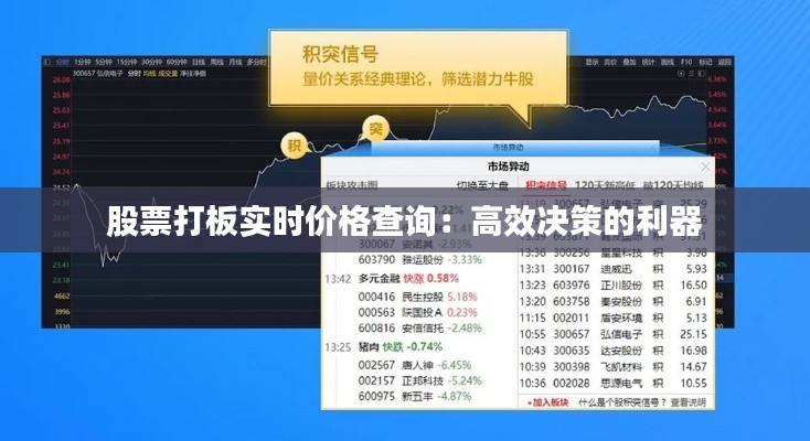 股票打板实时价格查询:高效决策的利器
