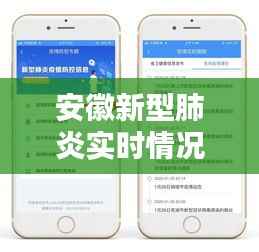 安徽新型肺炎实时情况：防控措施与最新动态