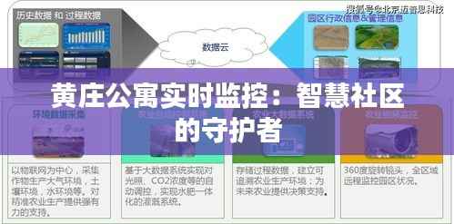 黄庄公寓实时监控:智慧社区的守护者