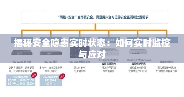 揭秘安全隐患实时状态:如何实时监控与应对