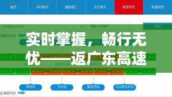 实时掌握，畅行无忧——返广东高速路况实时直播全解析