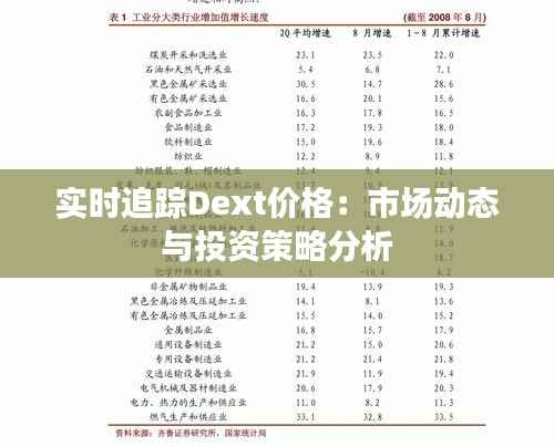 实时追踪Dext价格:市场动态与投资策略分析