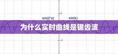为什么实时曲线是锯齿波