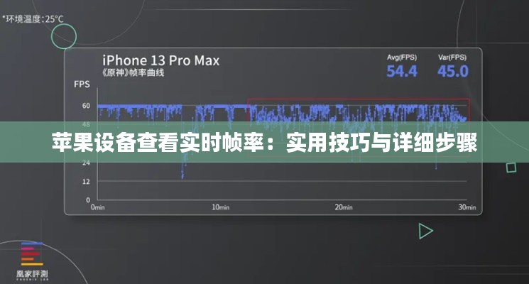 苹果设备查看实时帧率：实用技巧与详细步骤