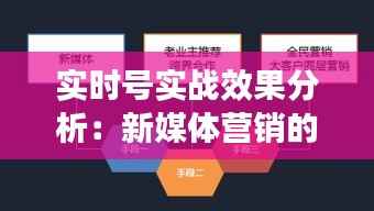 实时号实战效果分析：新媒体营销的利器与挑战