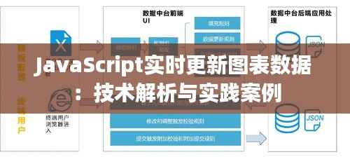 JavaScript实时更新图表数据：技术解析与实践案例