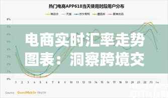 电商实时汇率走势图表:洞察跨境交易新趋势