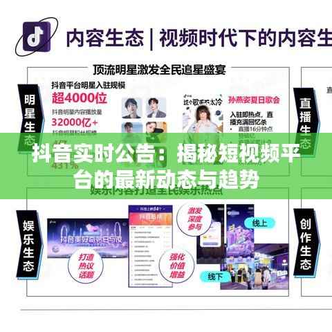 抖音实时公告:揭秘短视频平台的最新动态与趋势
