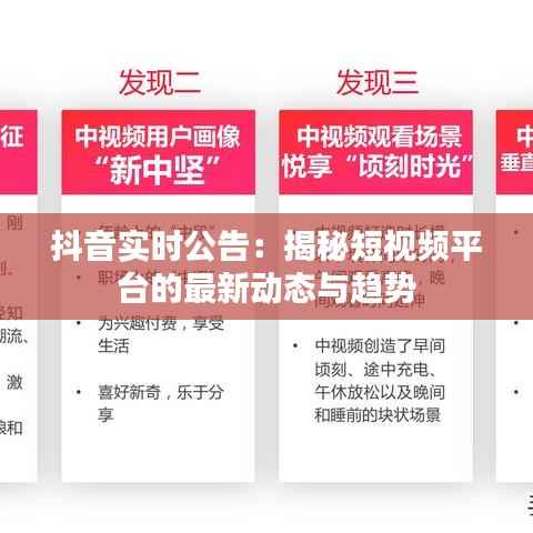 抖音实时公告:揭秘短视频平台的最新动态与趋势