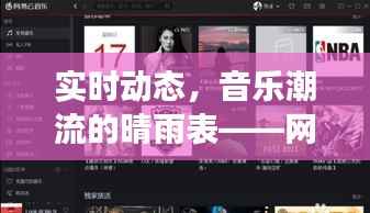 实时动态,音乐潮流的晴雨表——网易云听歌排行榜解析