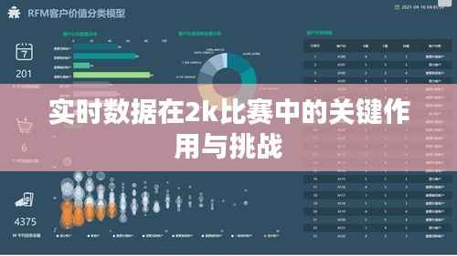 实时数据在2k比赛中的关键作用与挑战