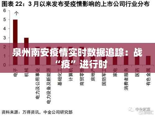 泉州南安疫情实时数据追踪:战“疫”进行时