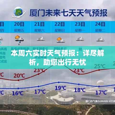 本周六实时天气预报:详尽解析,助您出行无忧