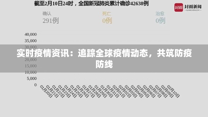 实时疫情资讯：追踪全球疫情动态，共筑防疫防线