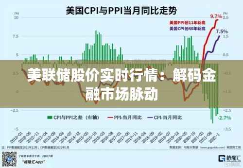 美联储股价实时行情：解码金融市场脉动