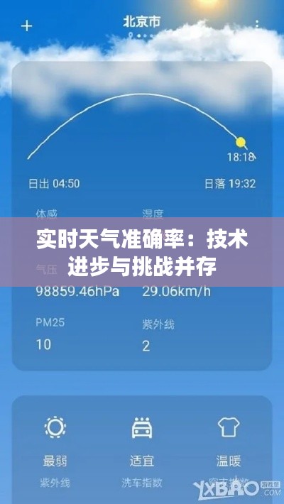 实时天气准确率：技术进步与挑战并存