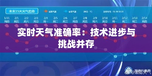 实时天气准确率:技术进步与挑战并存