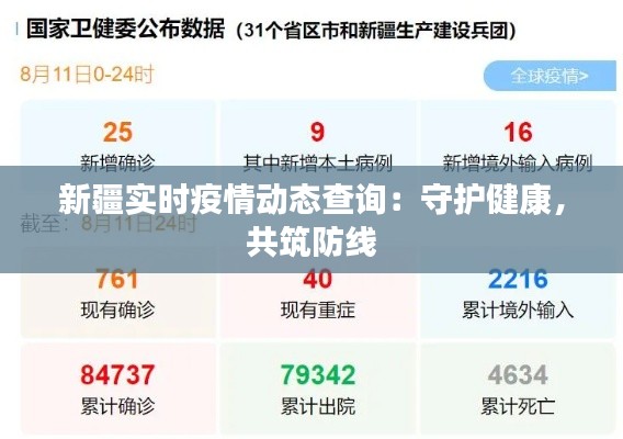 新疆实时疫情动态查询:守护健康,共筑防线