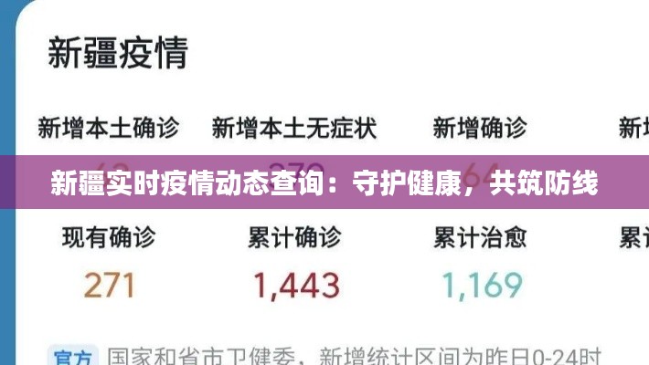 新疆实时疫情动态查询:守护健康,共筑防线