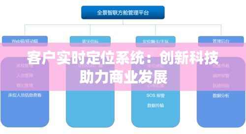 客户实时定位系统：创新科技助力商业发展