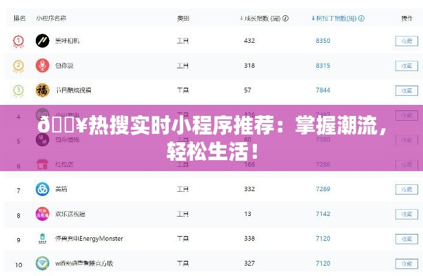 🔥热搜实时小程序推荐:掌握潮流,轻松生活!