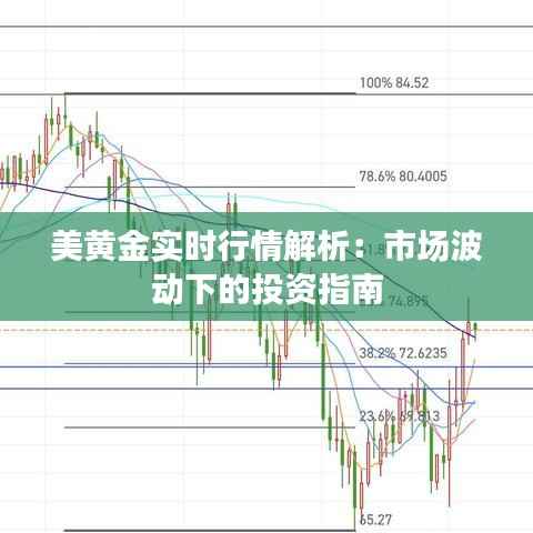 美黄金实时行情解析：市场波动下的投资指南