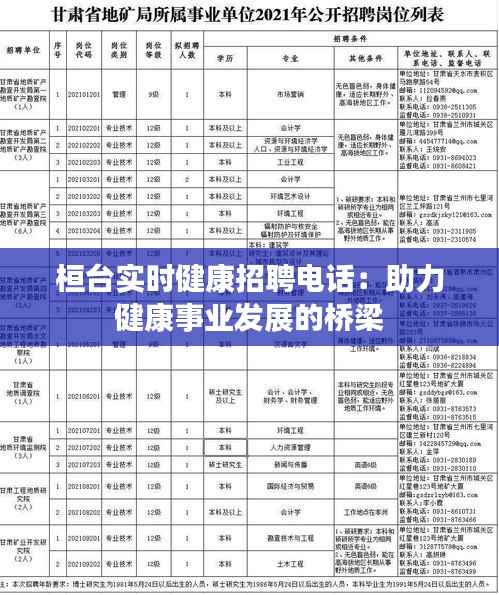 桓台实时健康招聘电话:助力健康事业发展的桥梁