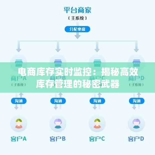 还朴反古 第5页