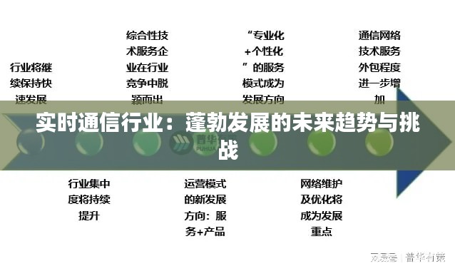 实时通信行业:蓬勃发展的未来趋势与挑战