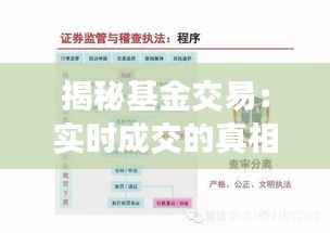 揭秘基金交易:实时成交的真相与挑战
