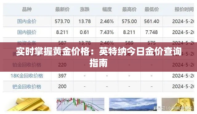 实时掌握黄金价格：英特纳今日金价查询指南