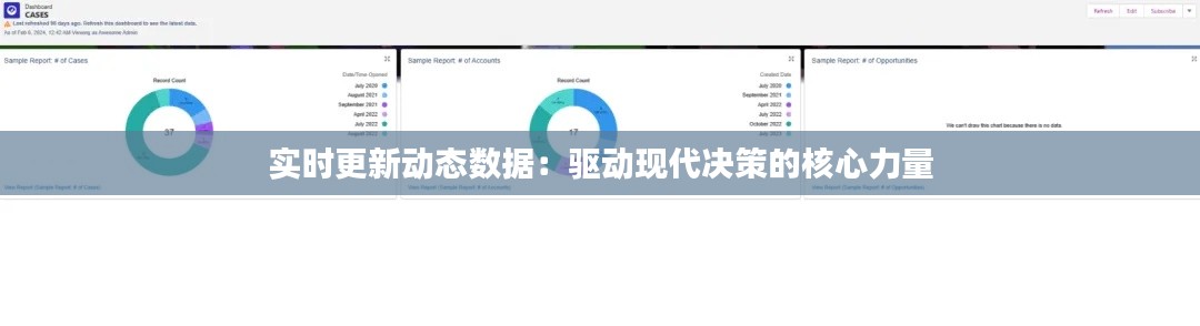 实时更新动态数据:驱动现代决策的核心力量
