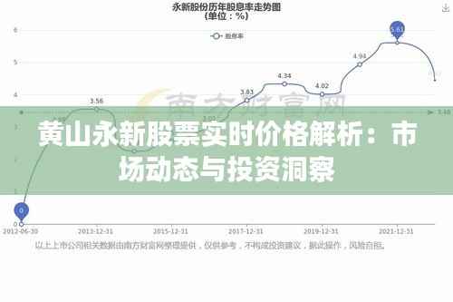 黄山永新股票实时价格解析：市场动态与投资洞察