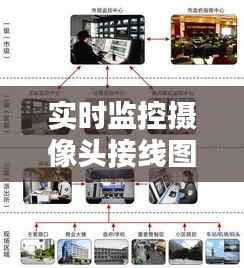 实时监控摄像头接线图解：安全守护者的幕后英雄