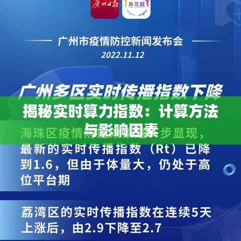 揭秘实时算力指数：计算方法与影响因素