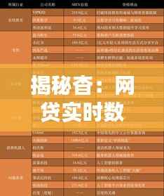 揭秘杳:网贷实时数据平台的创新与价值