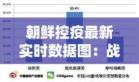 朝鲜控疫最新实时数据图：战“疫”中的朝鲜防疫态势分析