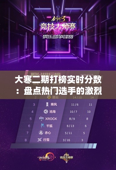 大寒二期打榜实时分数:盘点热门选手的激烈角逐