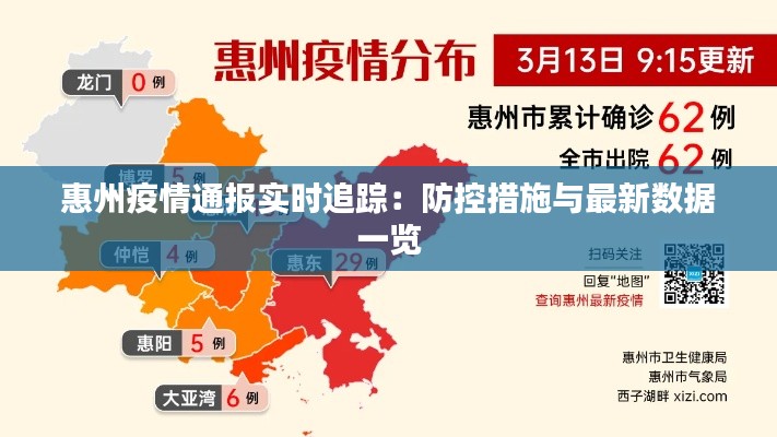 惠州疫情通报实时追踪:防控措施与最新数据一览