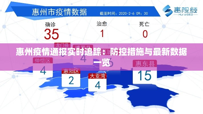 惠州疫情通报实时追踪:防控措施与最新数据一览