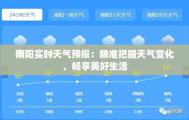 南阳实时天气预报:精准把握天气变化,畅享美好生活